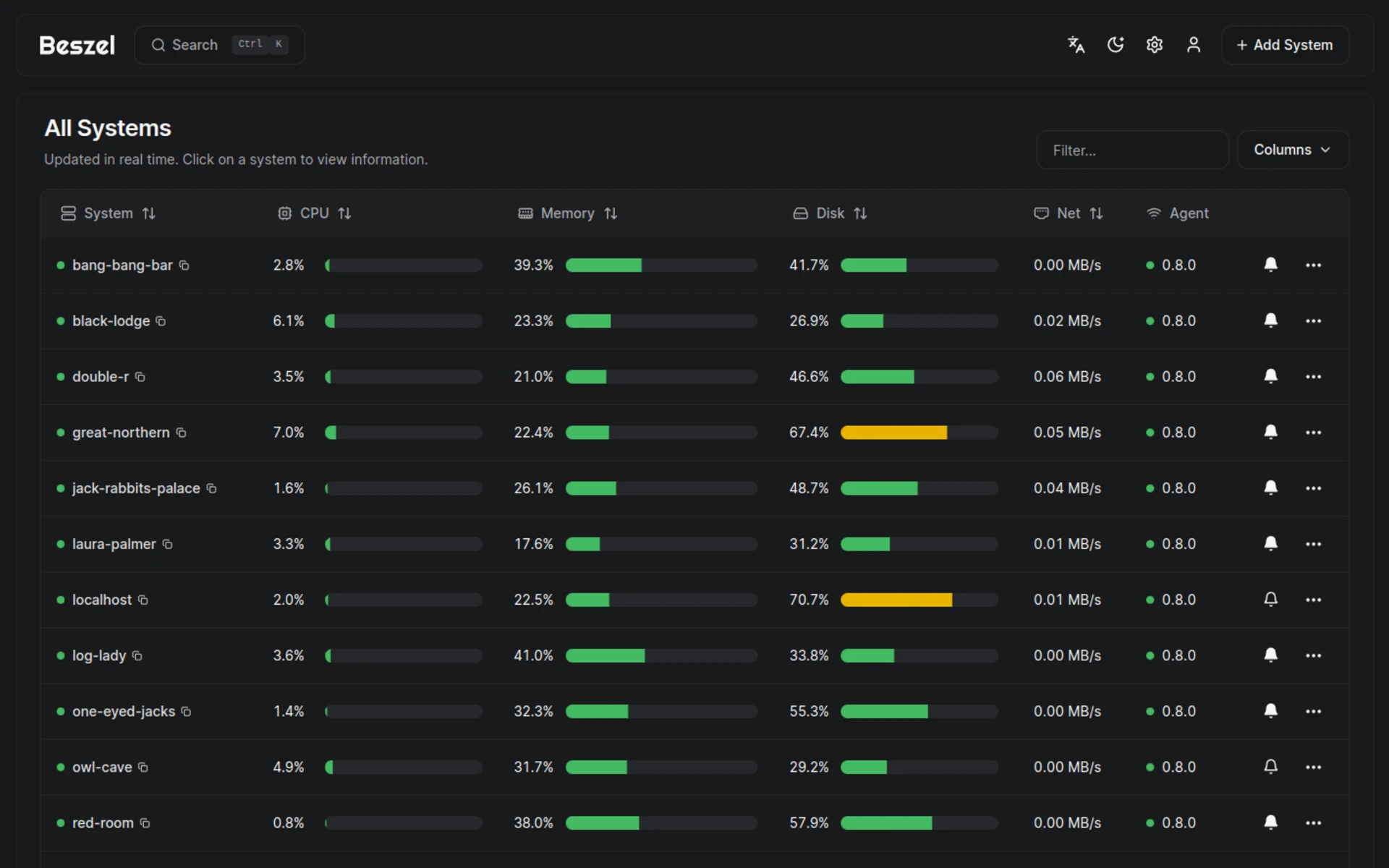 Beszel, screenshot 1